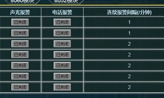 冰箱冷柜温度湿度监控系统设计解决方案